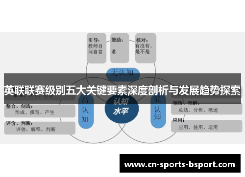 英联联赛级别五大关键要素深度剖析与发展趋势探索