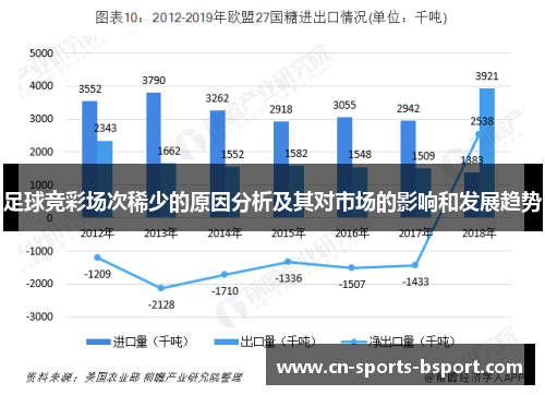 足球竞彩场次稀少的原因分析及其对市场的影响和发展趋势