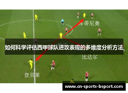 如何科学评估西甲球队进攻表现的多维度分析方法