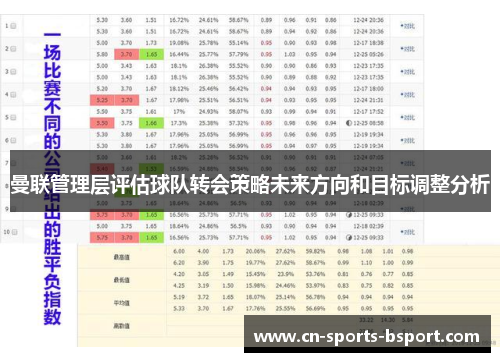 曼联管理层评估球队转会策略未来方向和目标调整分析