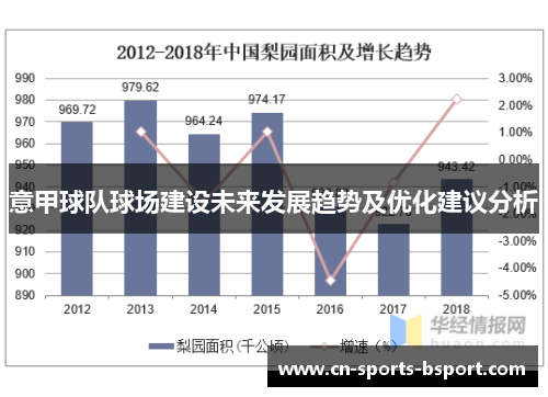意甲球队球场建设未来发展趋势及优化建议分析