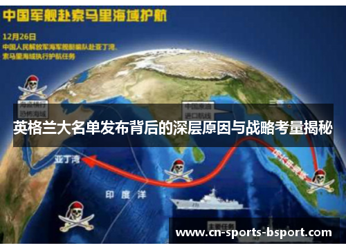 英格兰大名单发布背后的深层原因与战略考量揭秘